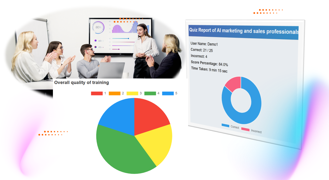 EduArn Learning Analytics